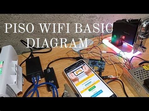 erwin piso wifi|Piso Wifi DIY OrangePi Beginners Guide (Extremely Detailed).